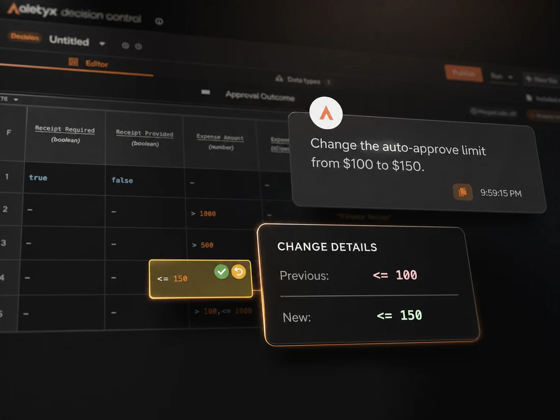 Aletyx AI Assistant change request with a reviewable before-and-after decision diff