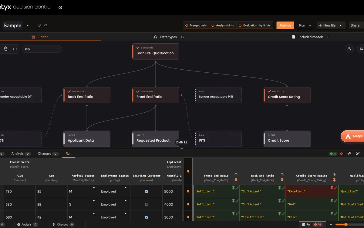 Decision Control regression test table with matching and differing outcomes