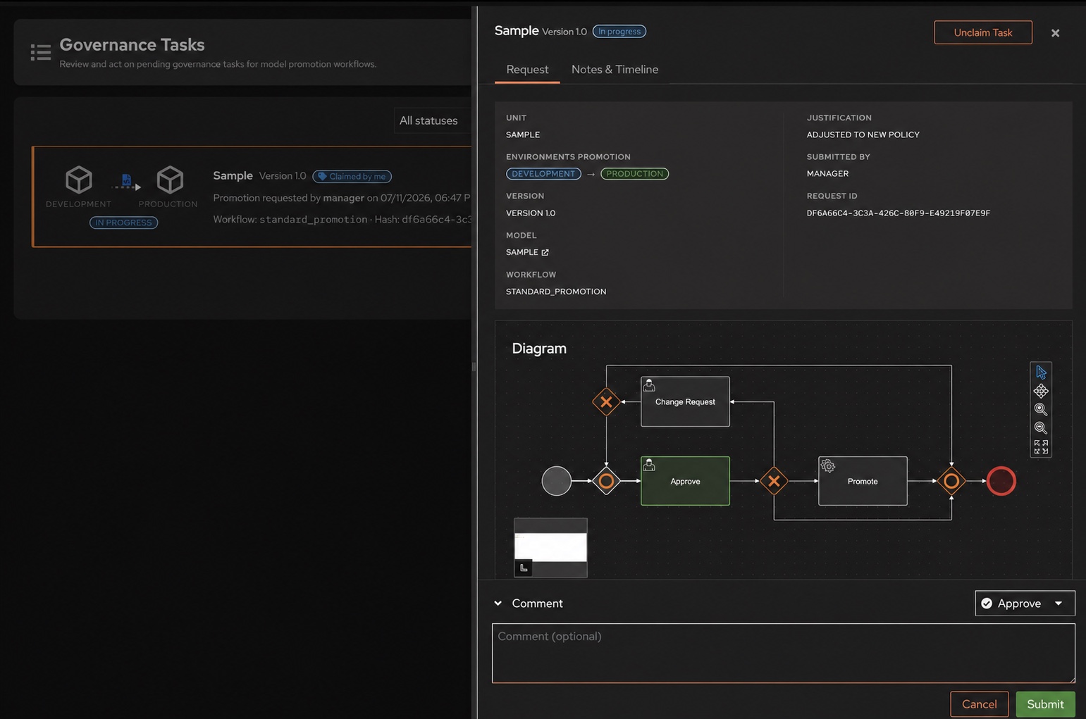 Decision Control Tower task showing Development to Production, requester context, a dark approval workflow, and the authorized action